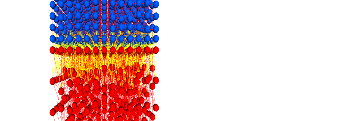 Visuel Interface muscle-tendon